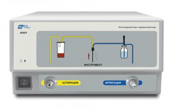 Аспиратор-ирригатор А001В